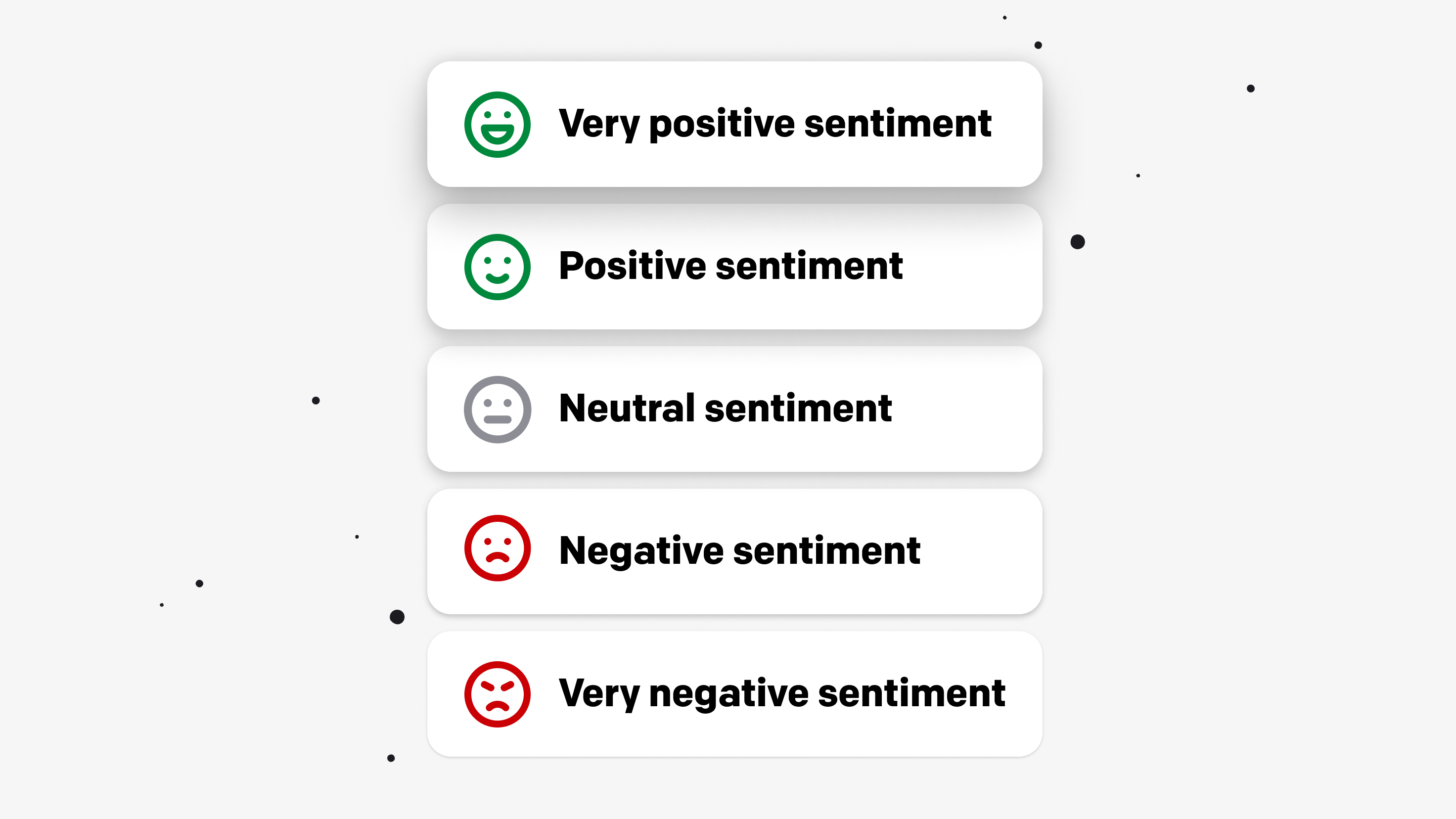 The range of sentiment from Very positive, through positive, neutral, negative, and very negative, with respective icons
